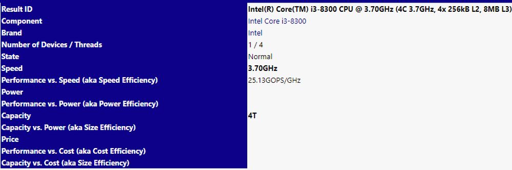 Intel core i3 8300 2
