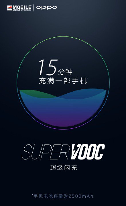 super vooc fast charge tech