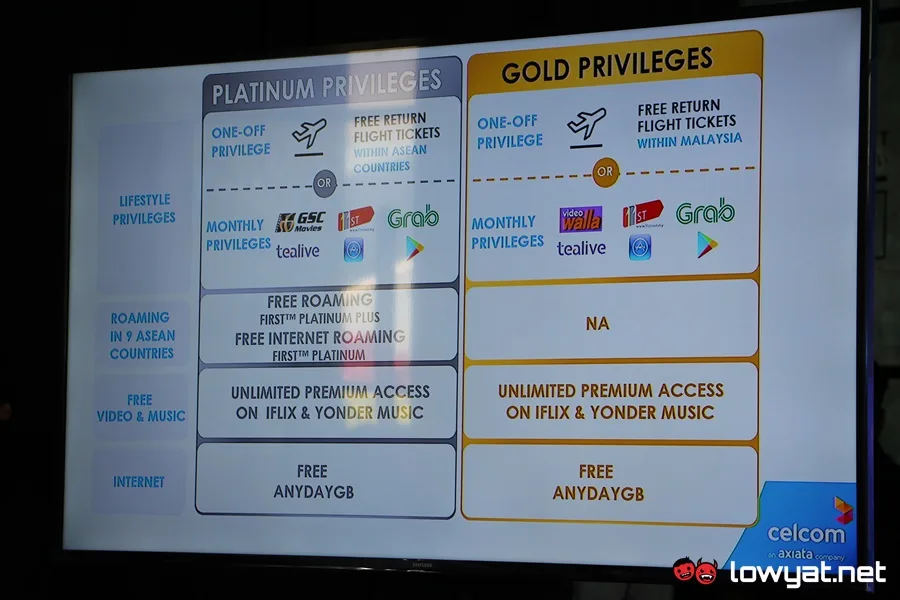 Celcom First with Lifestyle Privilege