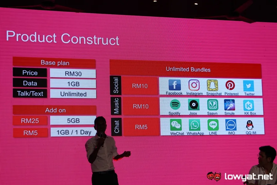 Hotlink Postpaid Flex