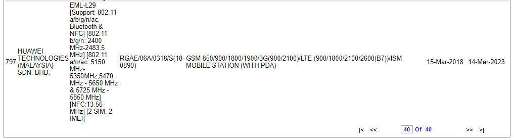 Huawei P20 SIRIM Entry