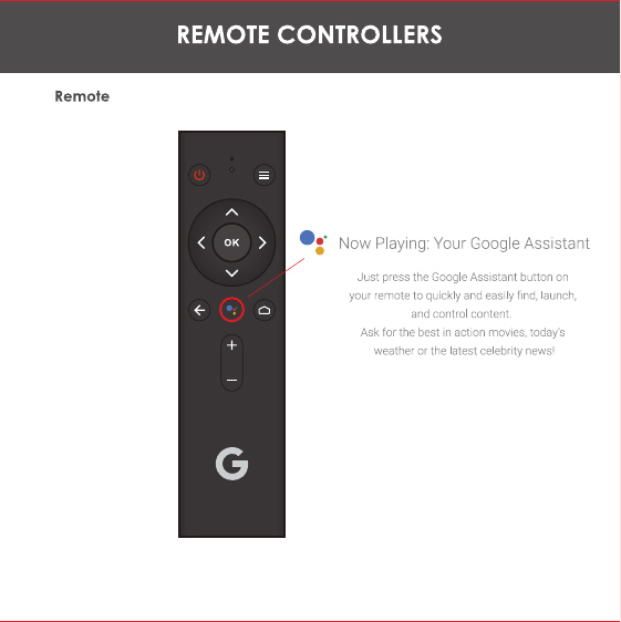 Google Chromecast Android TV 2