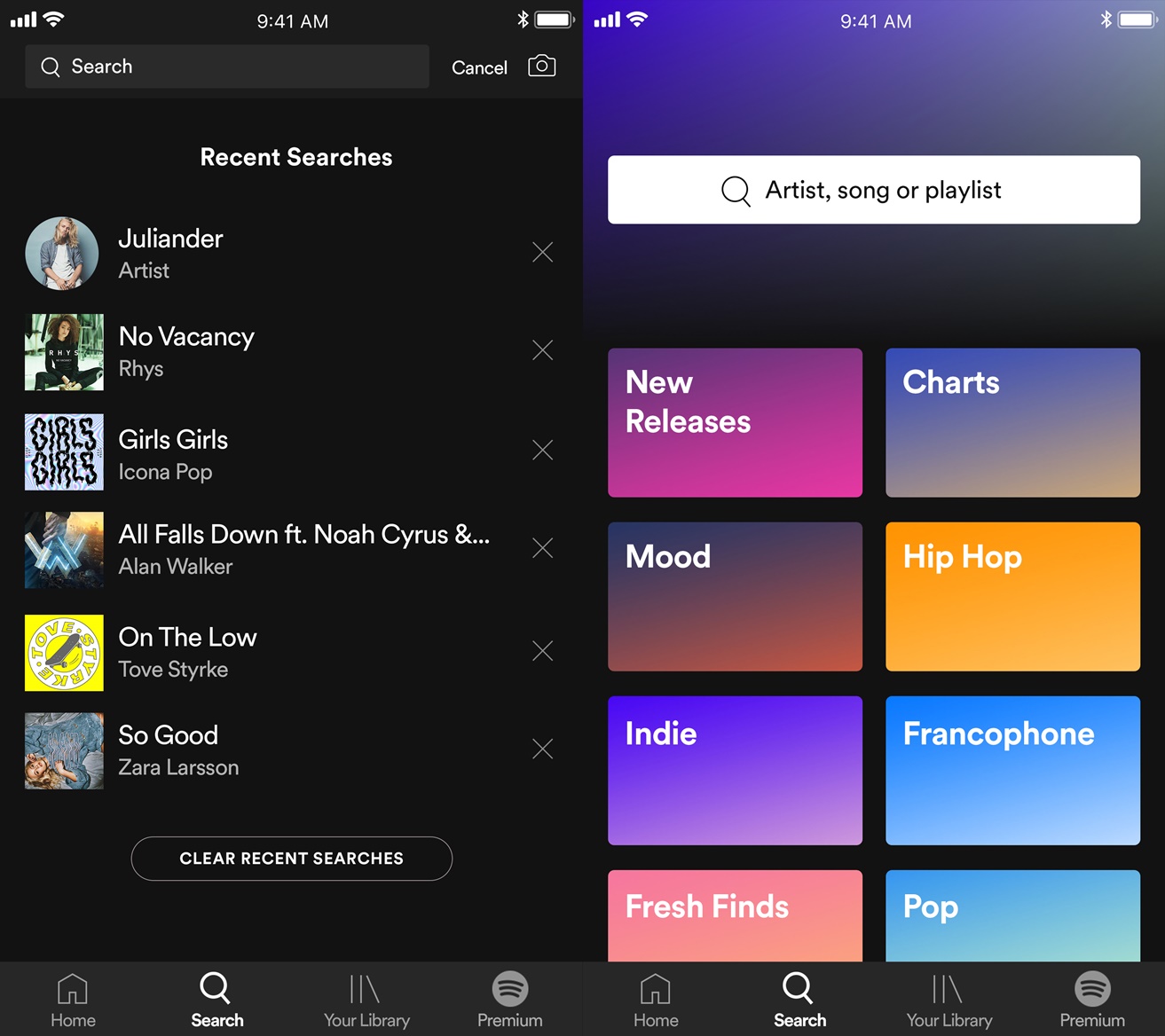 Do artists get paid less when free user listens? - The Spotify Community