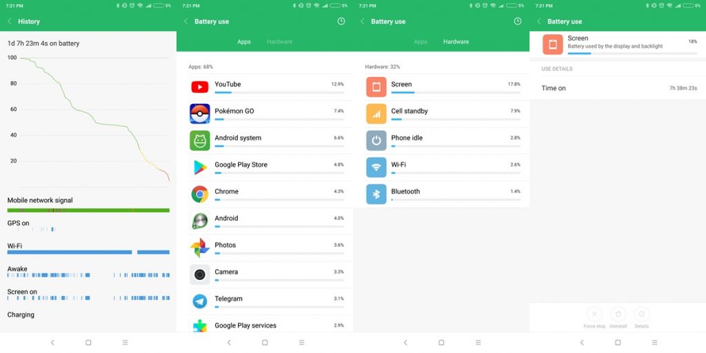 redmi note 5 battery stats