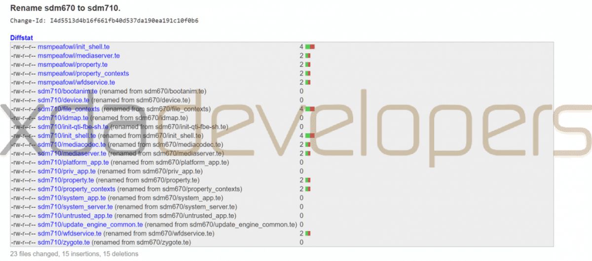 xda developers snapdragon 710 rebranding