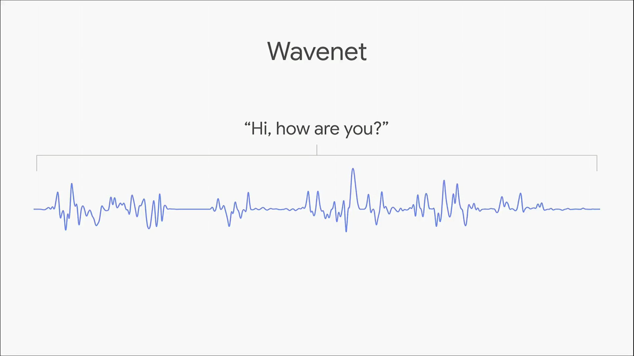 google io 2018 google assistant voice wavenet
