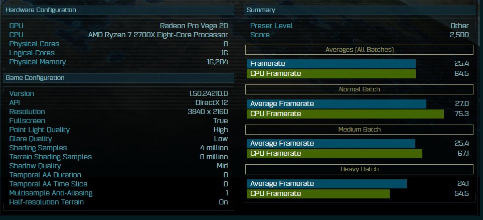 Radeon Pro Vega 20 AotS 1