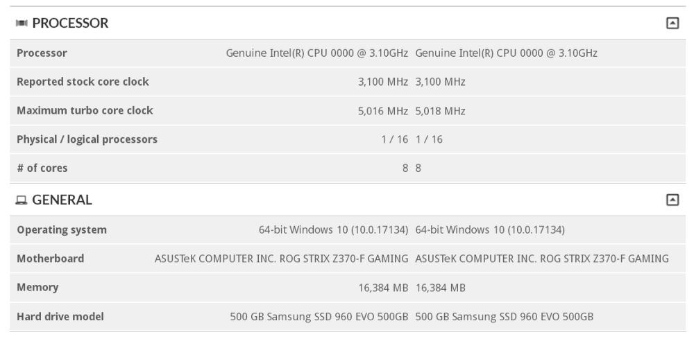 Intel core i9 3dmark spec sheet alleged