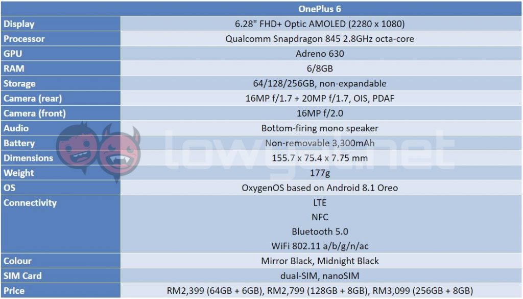 oneplus 6 specs 1