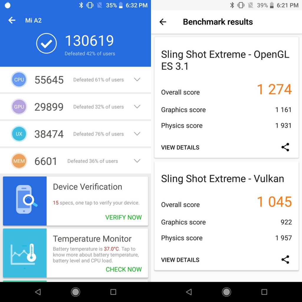 mi a2 benchmark scores