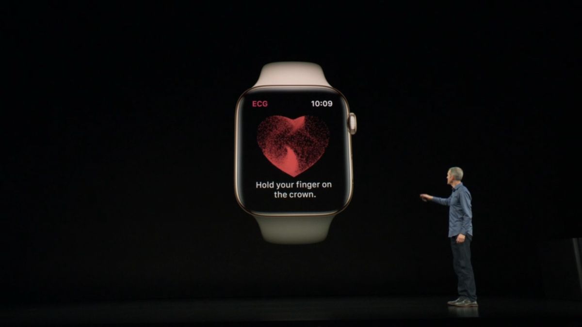 Apple event apple watch series 4 ecg app visual