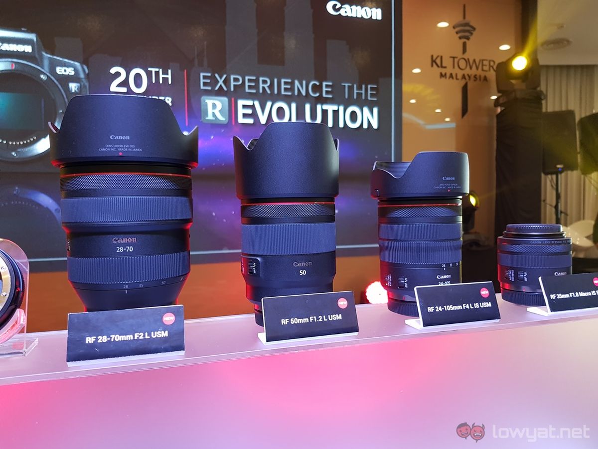 Canon EOS R RF Lenses