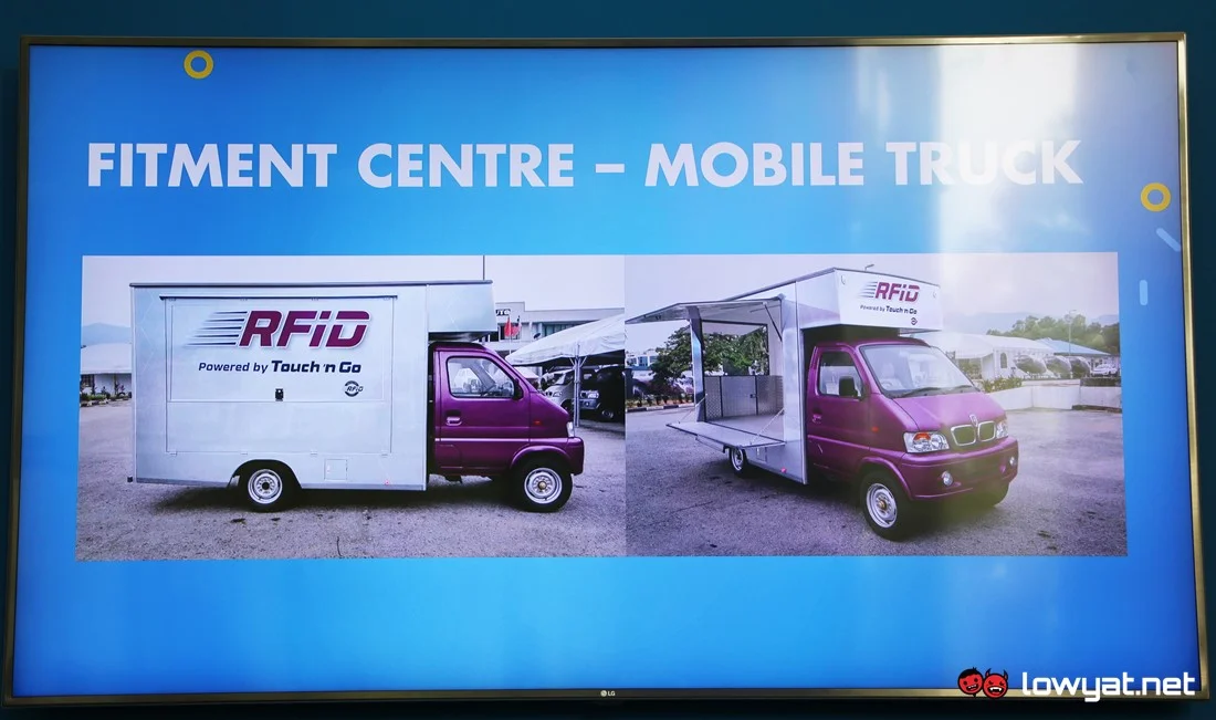 tng rfid fitment mobile truck