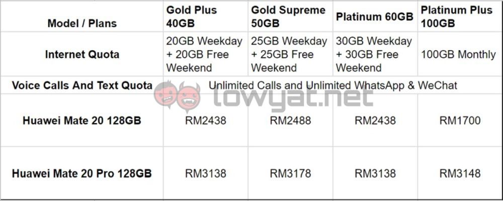 Celcom FIRST plans postpaid huawei mate 20 series 800