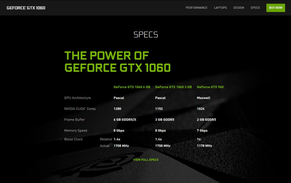 NVIDIA GeForce GTX 1060 GDDR5X version