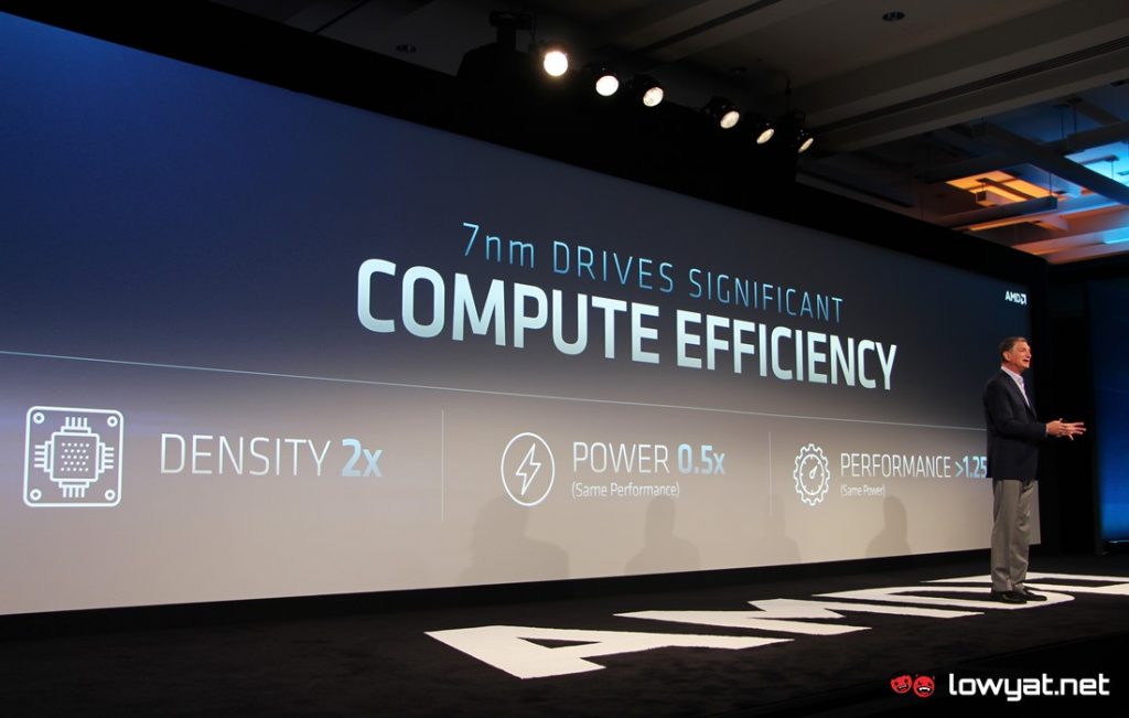 AMD Reveals More Information On Zen 2 Architecture; Leveraging On 7nm