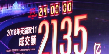 Alibaba 11.11 RMB 213.5b GMV after 24 hours