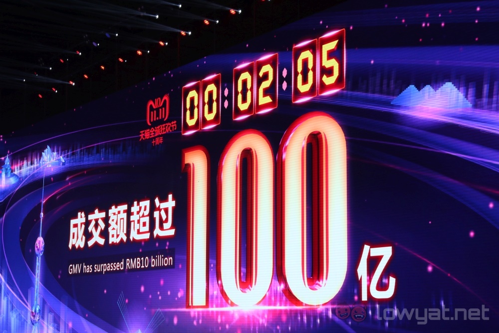 Alibaba 11.11 in Shanghai RMB10 bil in 2min 5 secs