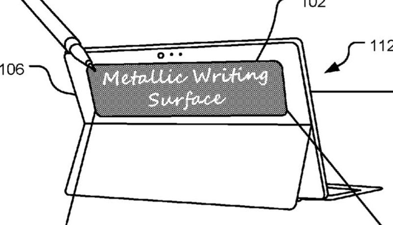 surface metallic writing surface dual display
