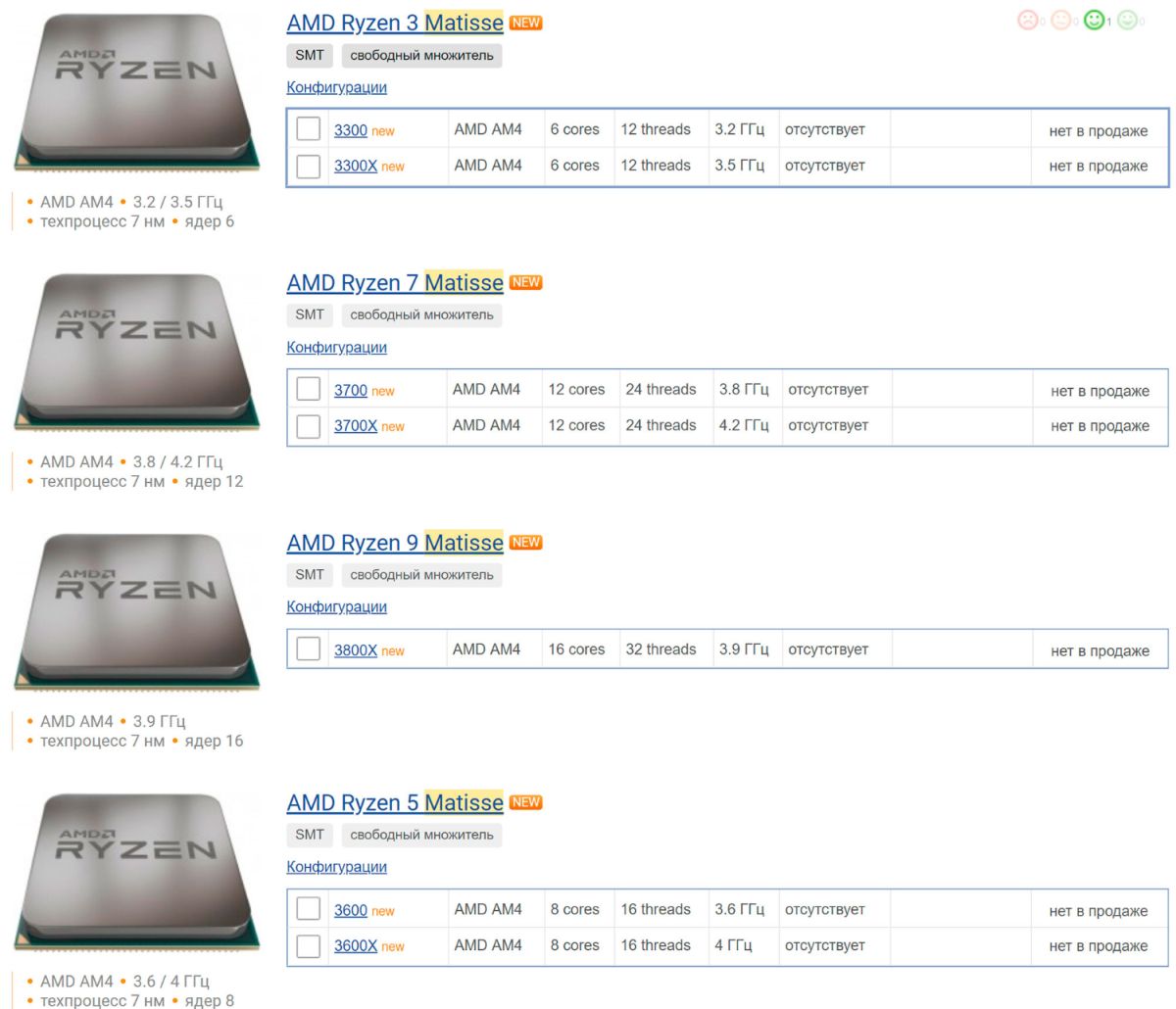 AMD Ryzen 3000 series