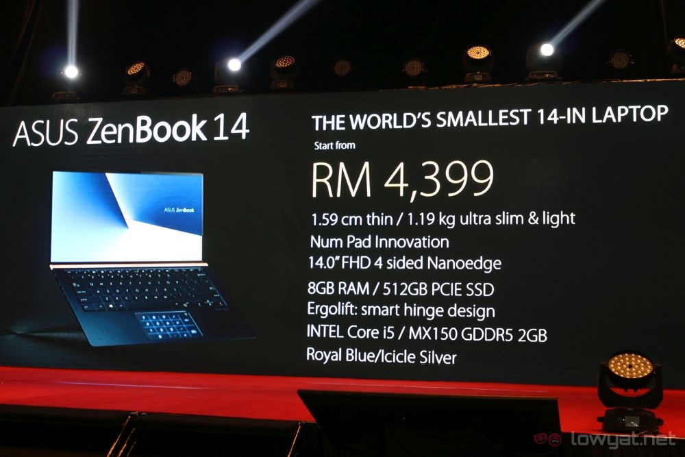 ASUS ZenBook 14 price