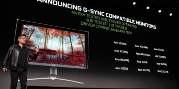 NVIDIA G Sync compatible FreeSync Monitors