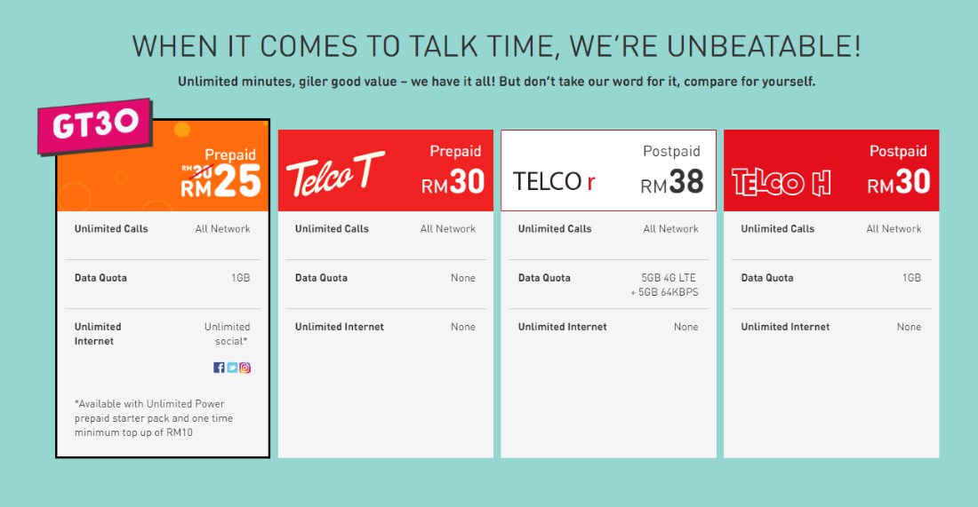 U Mobile Giler Talk Prepaid Plan Offers Unlimited Phone Call To All
