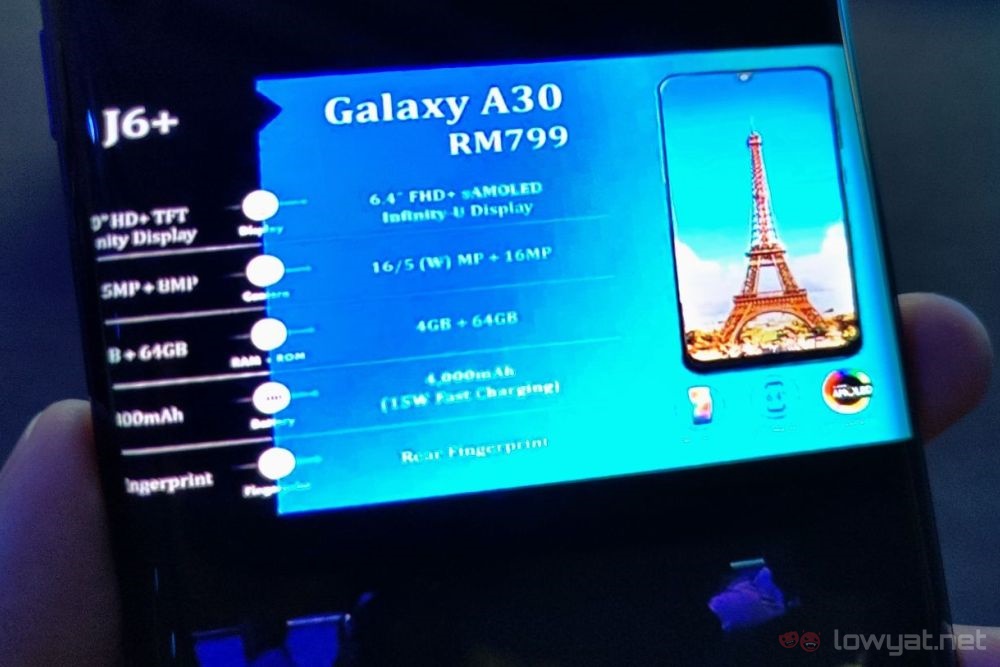 Samsung Galaxy A30 price