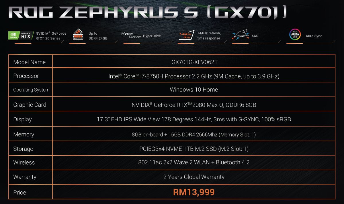 ASUS ROG Zephyrus S GX701 Launch Price