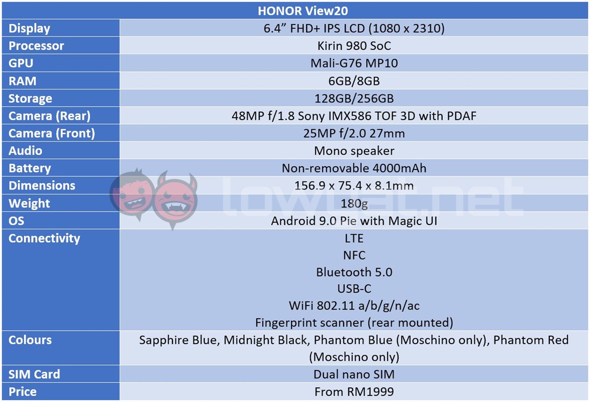 HONOR View20 Specs sheet