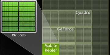 Kepler Core