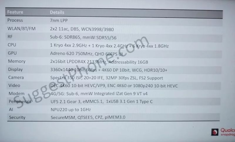 62680635 qualcomm snapdragon 735 specs sheet leak