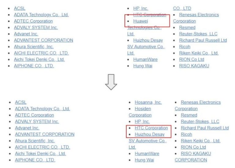 7f70c530 sd association huawei removed