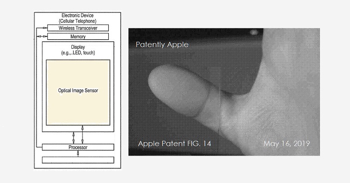 bcf498aa next generation in display touch id apple patent