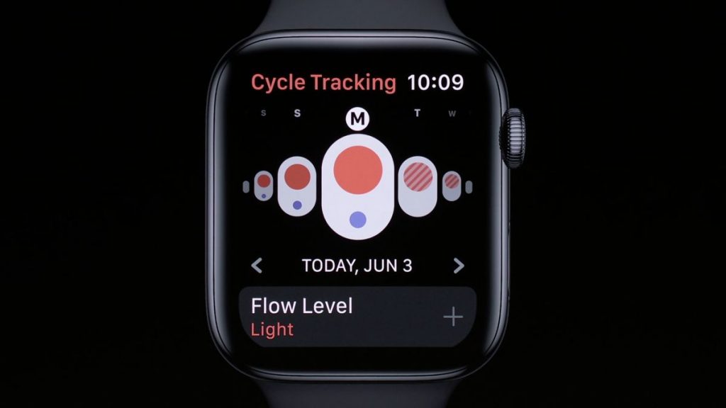 716b9c84 watchos 6 cycle tracking female 2