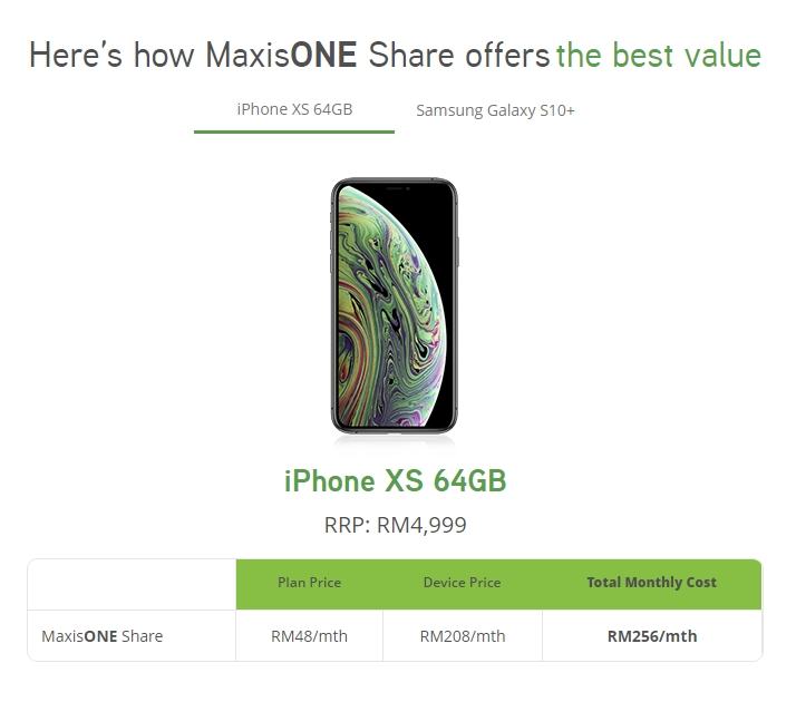 Maxisone Share Line Holders Can Now Obtain A Phone Of Their Own Lowyat Net