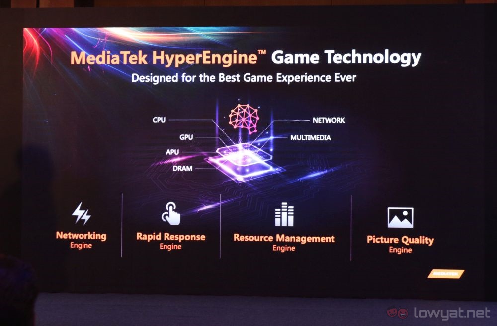 MediaTek Helio G90 G90T HyperEngine