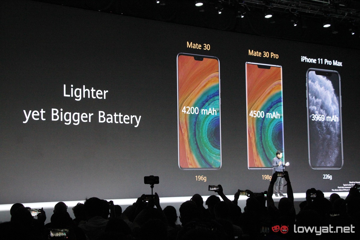 Huawei Mate 30 Pro battery
