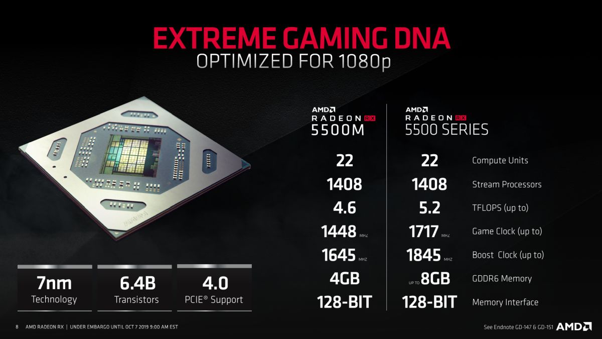AMD Radeon RX 5500 Series 2