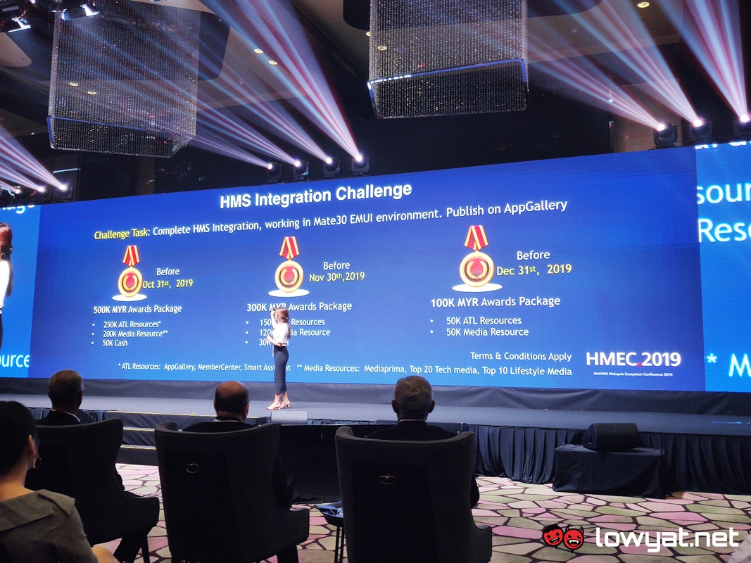 Huawei Ecosystem Integration Challenge