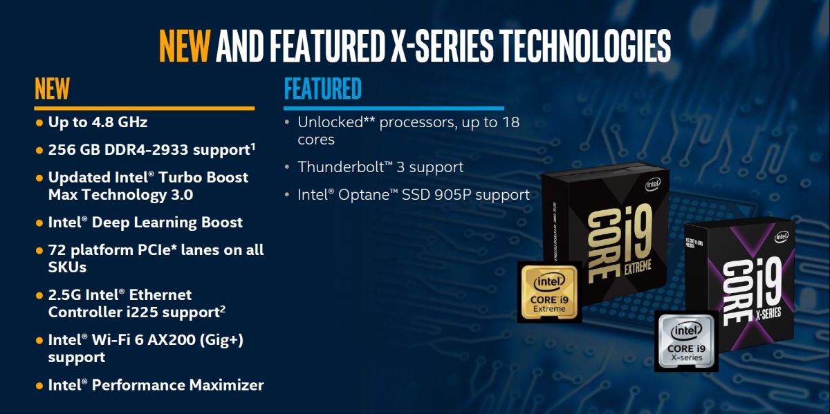 Intel Core X 10th Gen CPU 2