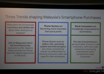 Google Malaysia trends shaping smartphone purchases