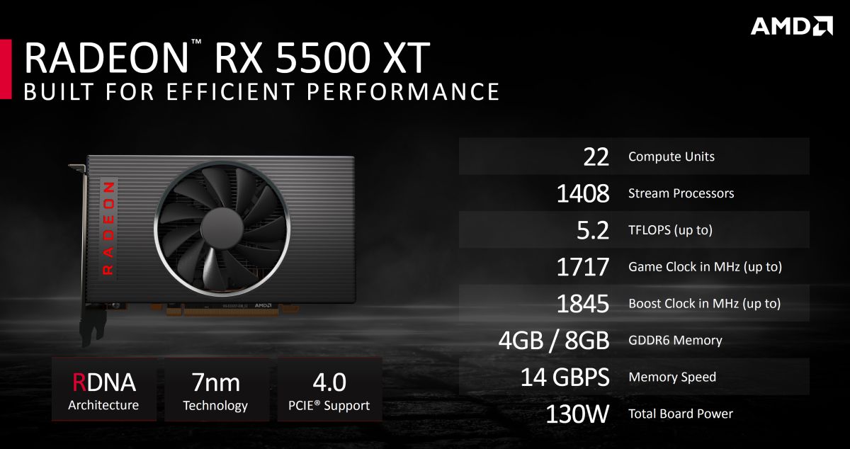 AMD Radeon RX 5500 XT Specs