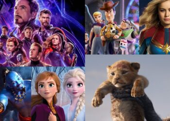 Disney Box Office 2019