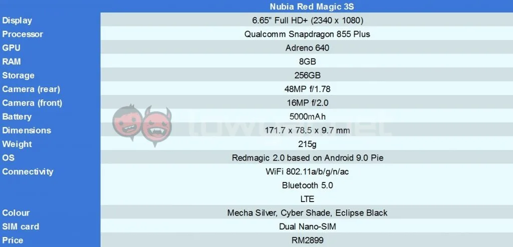 Nubia Red Magic 3S soecs