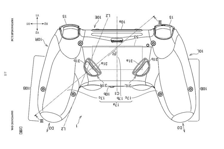 Sony PlayStation controller patent