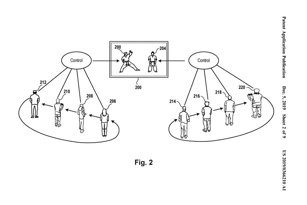 Sony controller pass patent USPTO