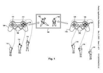 Sony controller split patent USPTO