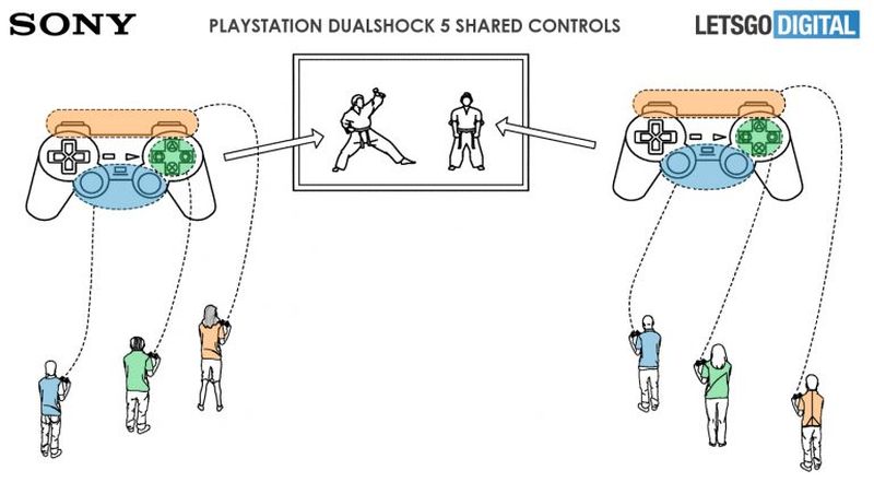 Sony multiplayer concept 800