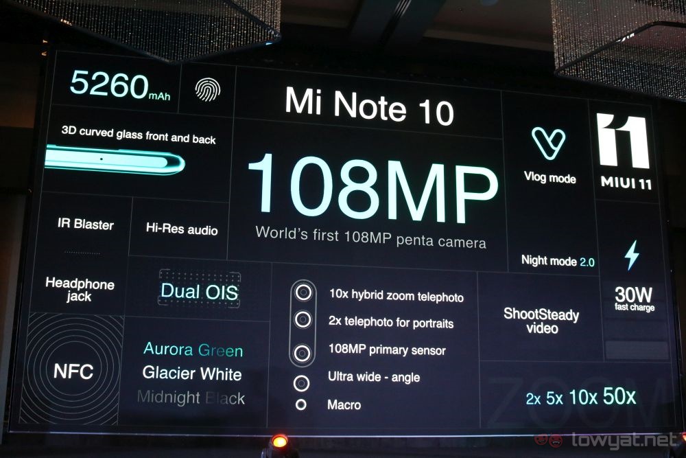 Xiaomi Mi Note 10 summary